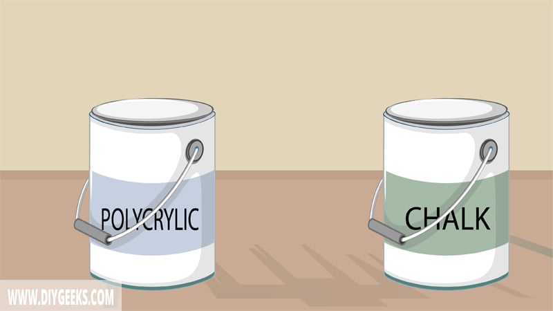 Polycrylic over Chalk Paint (Can You Do it?)