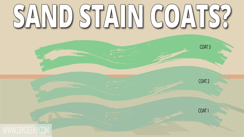 Should you sand between coats of stain? If yes, what sandpaper should you use?