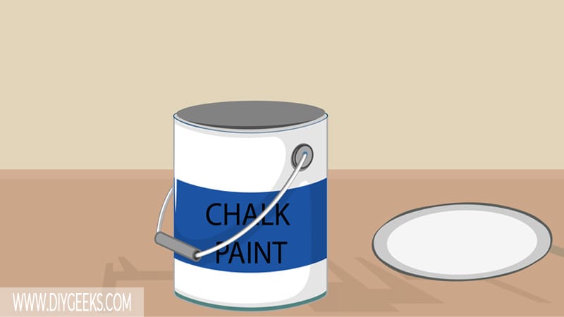 Test The Chalk Paint Container
