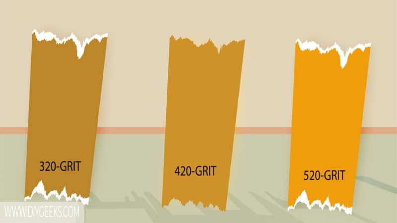 What Grit Sandpaper Should I Use To Sand Between Coats of Stain