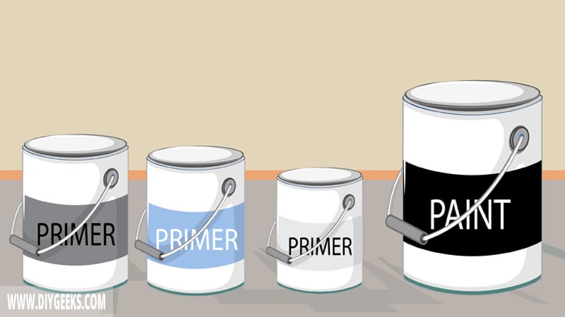 What Color of Primer Should You Use For Black Paint?