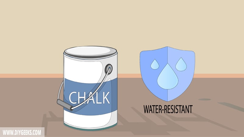 What Makes Chalk Paint Water-Resistant?