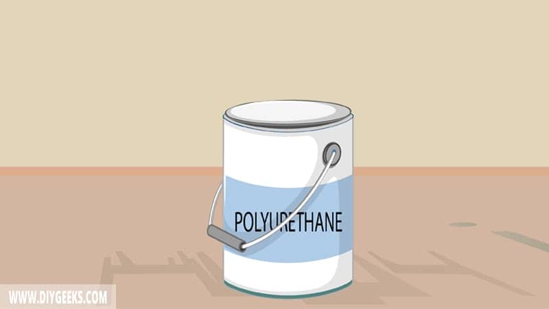 What is Polyurethane Paint?