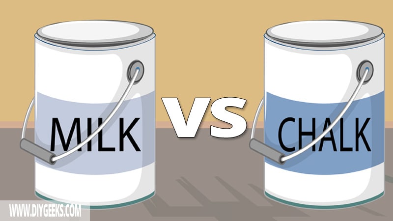 Is there a difference between chalk paint vs milk paint? Yes, these two paints are very different. Chalk paint comes in a liquid form while milk paint comes in a powder form.