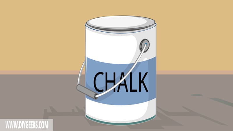 What is Chalk Paint?