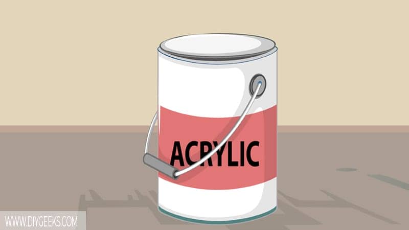 What is Acrylic Paint?