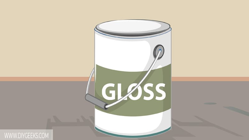 What is Gloss Paint?