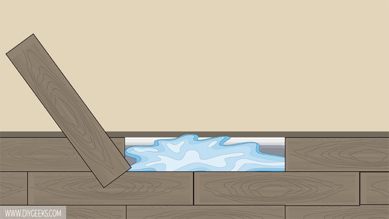 What Happens When Water Gets Underneath a Waterproof Vinyl Flooring?
