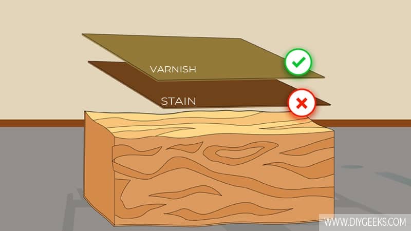 Can You Remove Varnish Without Removing The Wood Stain Underneath It?