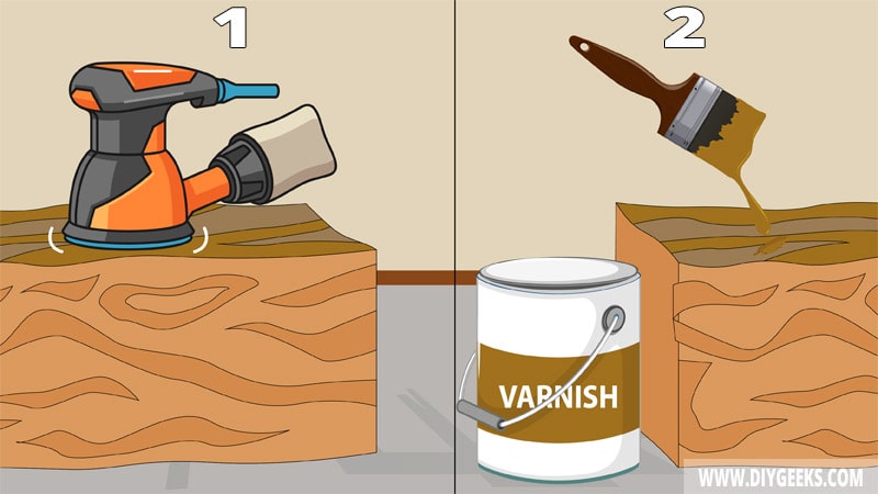 Cover The Blotching Wood Stain With Wood Glaze Or Varnish