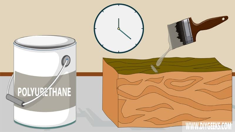 How Long Must Wood Stain Dry Before Polyurethane? (Explained!)