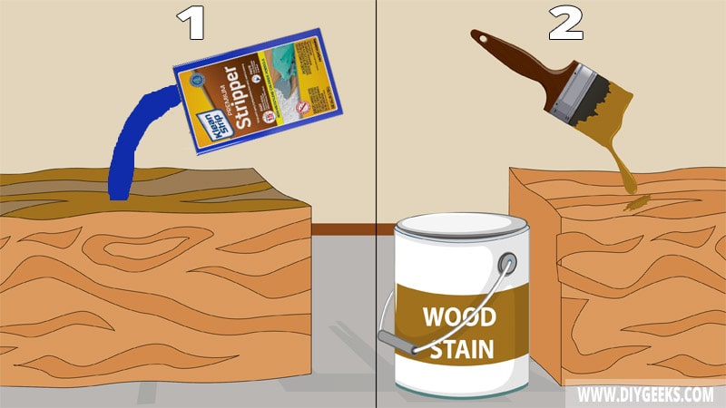 Strip and Reapply The Wood Stain