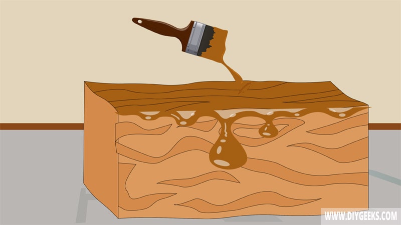 What Happens If You Use Too Many Coats Of Danish Oil?