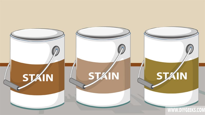 What Kind Of Stain Do You Need To Use On Teak Wood?