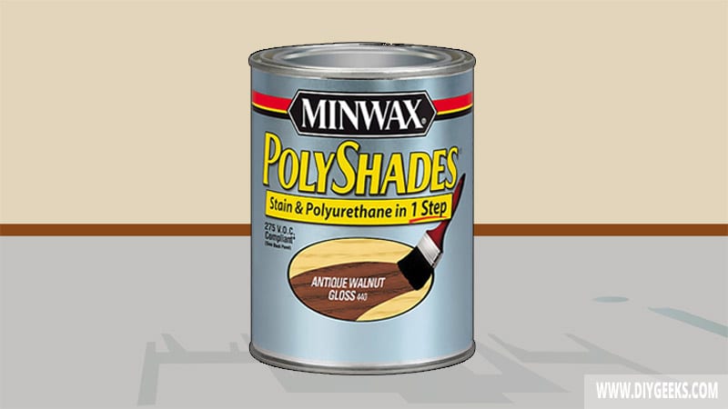 What is Polyshades?