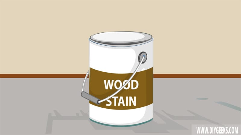 What is Wood Stain?