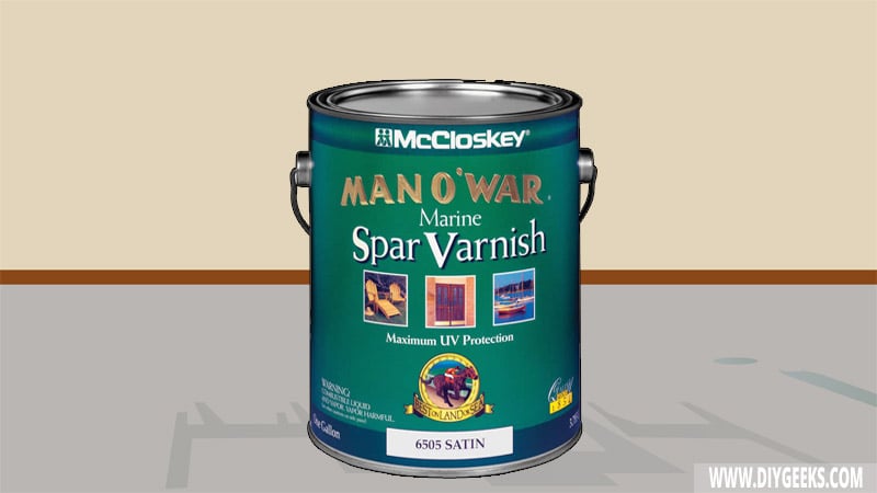 What is Spar Varnish?